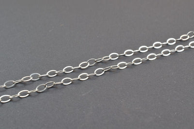 925 Sterling Silver Chain With Rhodium Filled Plated On Top for Jewelry Making By Foot Item# SSC014R jewelry making suppli...