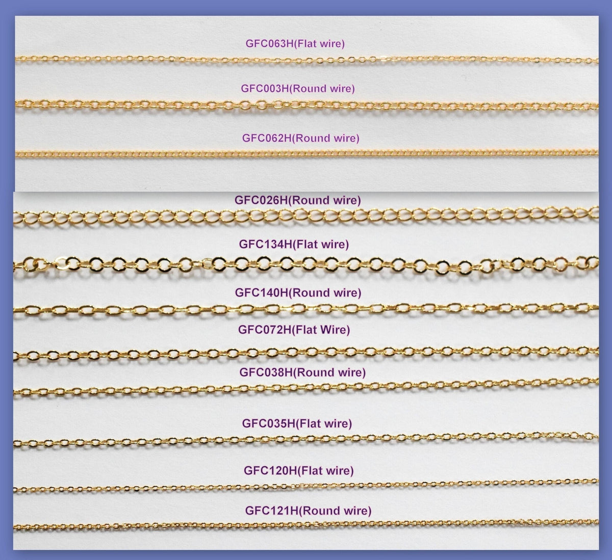 3 Ft Gold Filled Look, Flat Cable, Link Extension Chain 18K 1.15/1.25/1.6/1.75/2.0/2.10/2.25/3.0/3.25mm Findings dainty sh...
