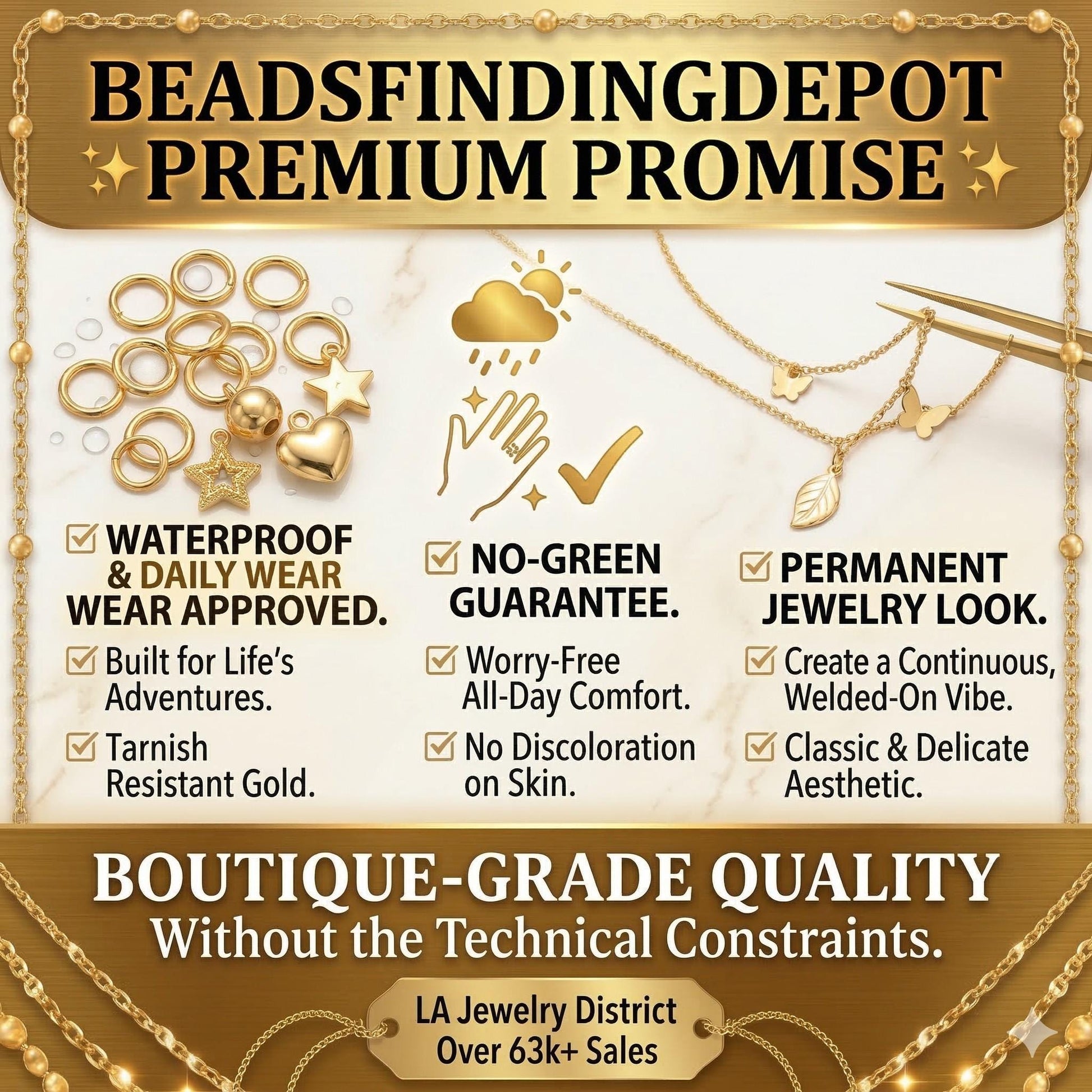 The image is an advertisement for a jewelry store called "Beads Finding depot" that promises premium quality and a guarantee on their products. It features various jewelry pieces, such as necklaces, earrings, and rings, along with text highlighting the store's commitment to waterproofing, no green guarantee, permanent jewelry look, and high-quality craftsmanship.