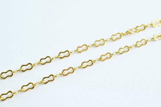 A close-up image of a gold chain with a repeating pattern of interlocking links.