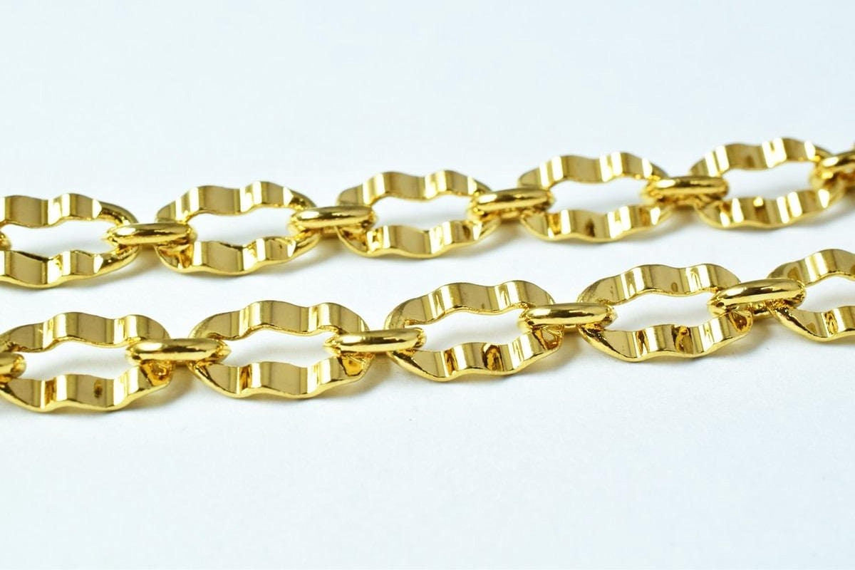 A close-up image of a gold chain with a repeating pattern of interlocking links.