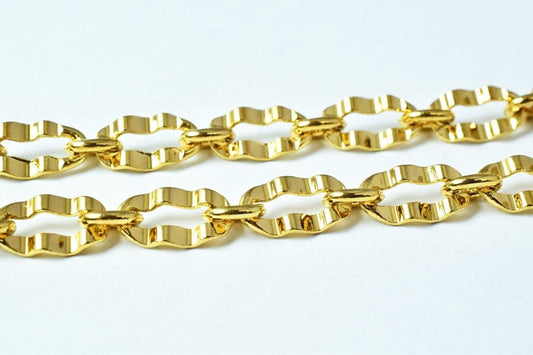 A close-up image of a gold chain with a repeating pattern of interlocking links.