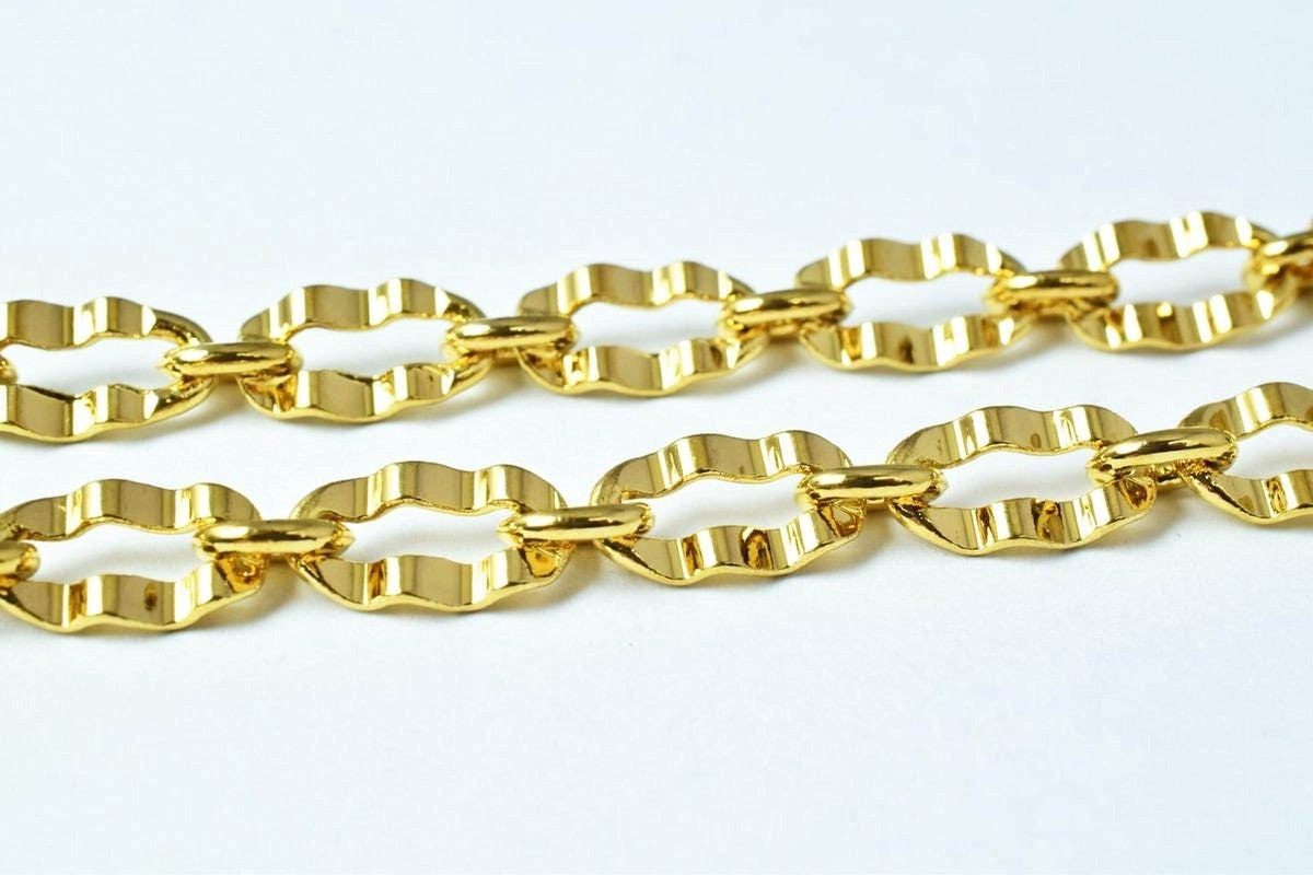 A close-up image of a gold chain with a repeating pattern of interlocking links.