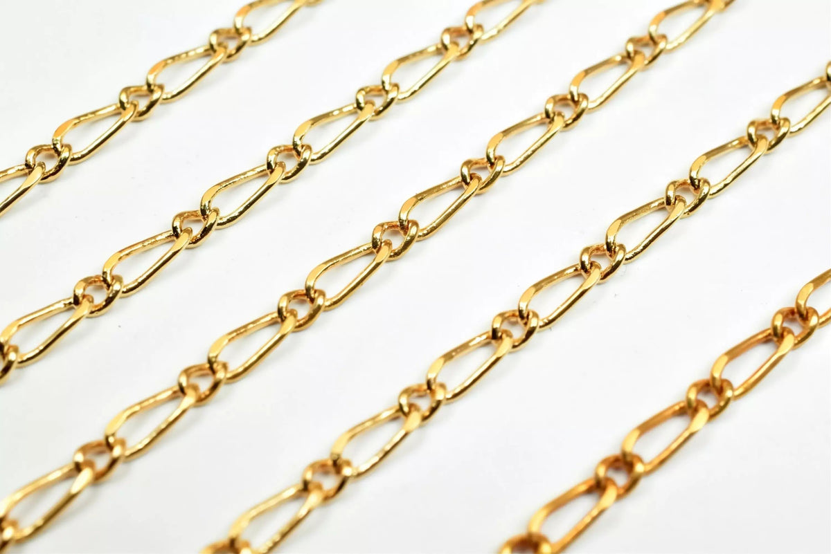 a close-up view of several gold-colored metal chain links arranged in a repeating pattern.