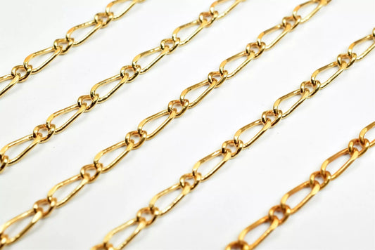 a close-up view of several gold-colored metal chain links arranged in a repeating pattern.