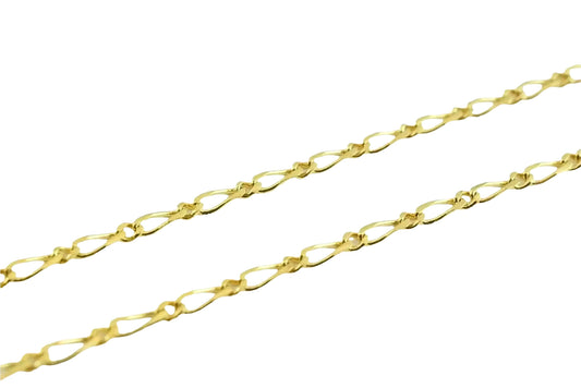 A close-up image of a gold chain with a repeating pattern of interlocking links.