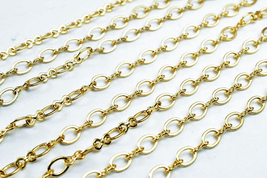 A close-up image of several gold-colored metal chains arranged in a repeating pattern.