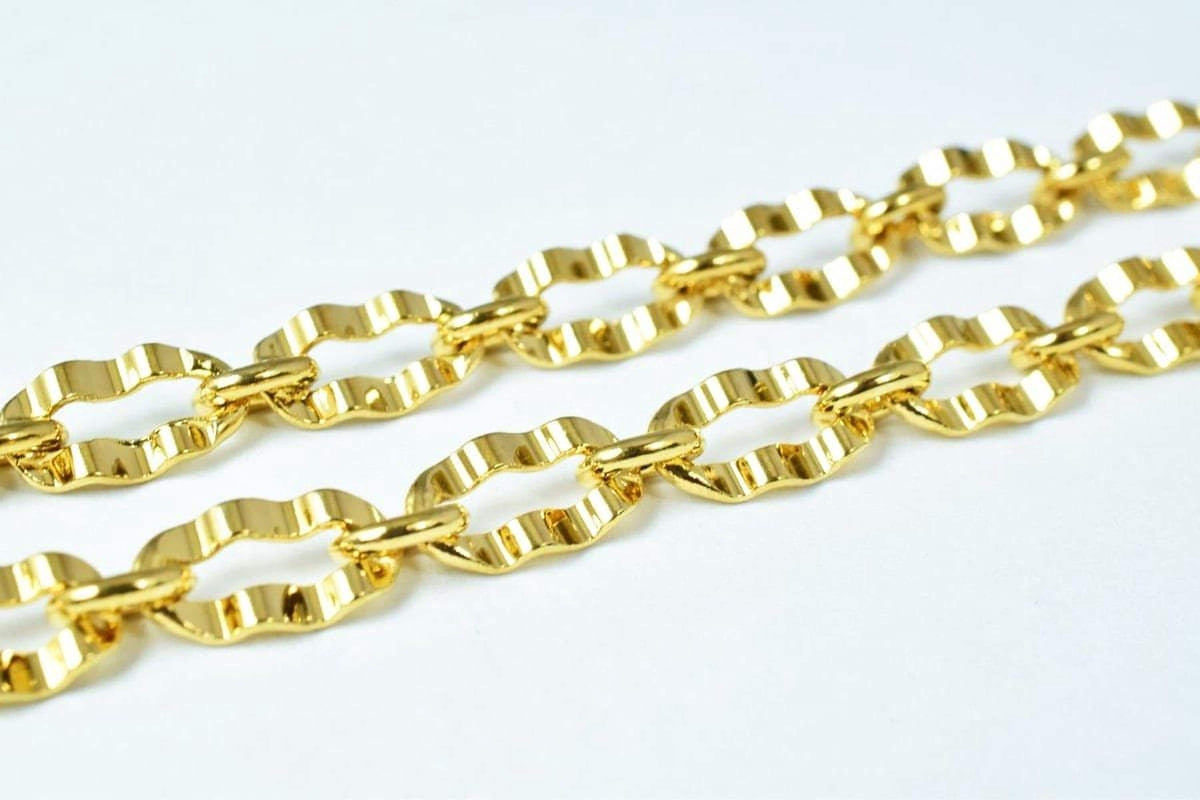 A close-up image of a gold chain with a repeating pattern of interlocking links.
