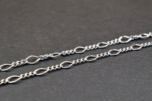 925 Sterling Silver Chain With Rhodium Filled Plated On Top for Jewelry Making By Foot Item# SSC044R